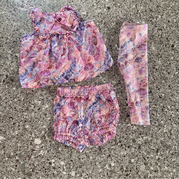 6-Piece TEA Haul | Baby Girl's Outfits | Size 3-6 Months 👶💖 - Picture 2 of 4